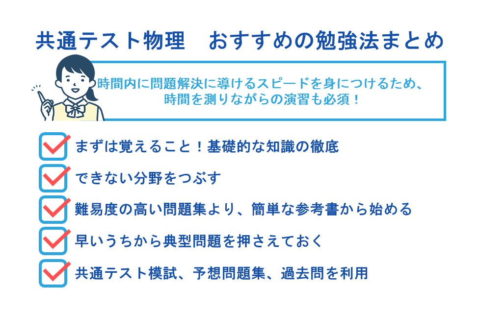 2026年度共通テスト物理の対策