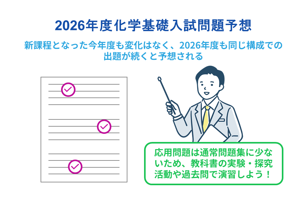 2026年度化学基礎入試問題予想