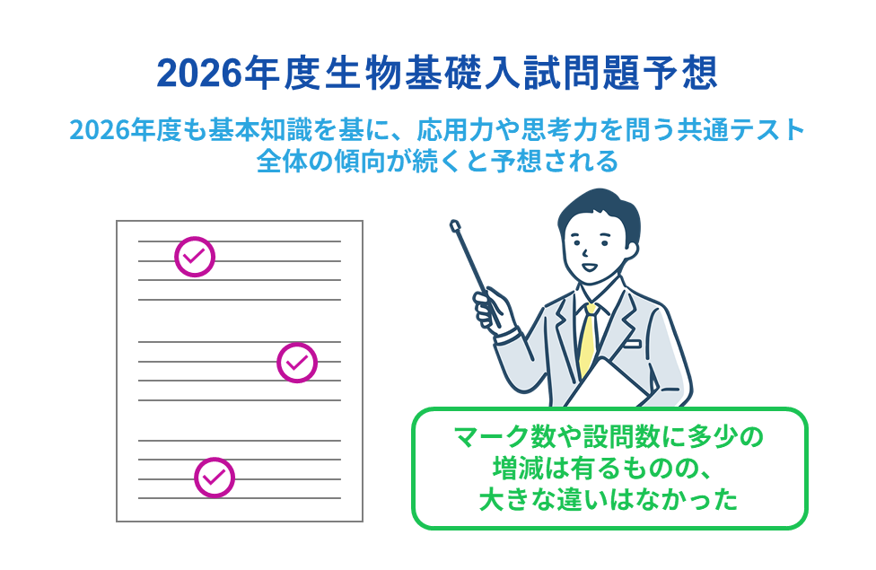 2026年度生物基礎入試問題予想