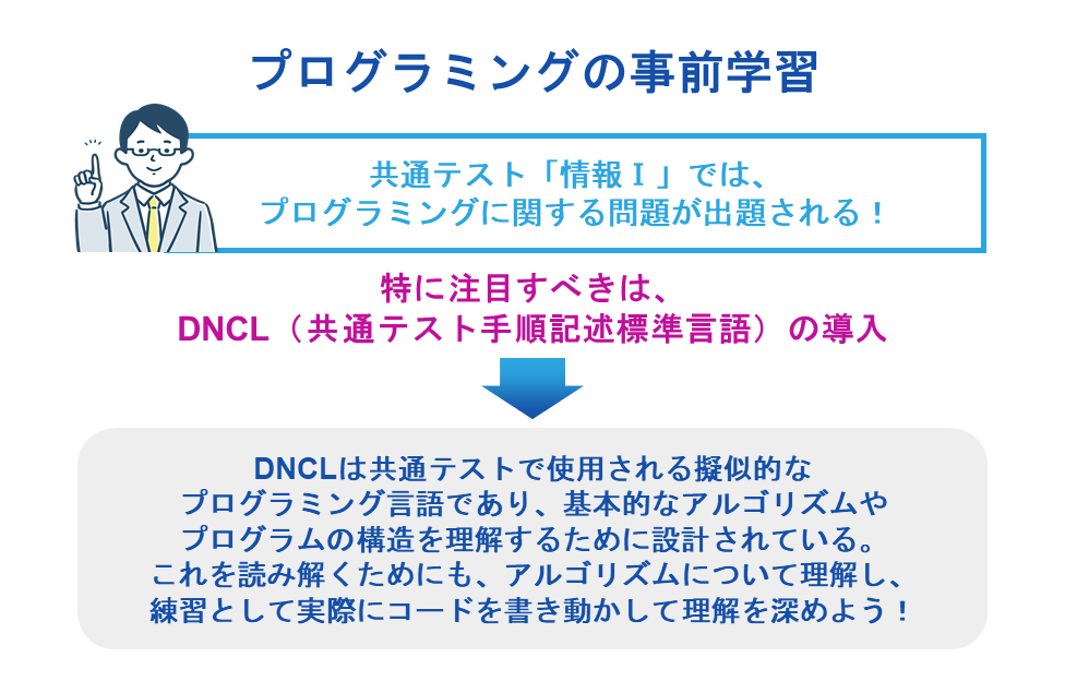 プログラミングの事前学習