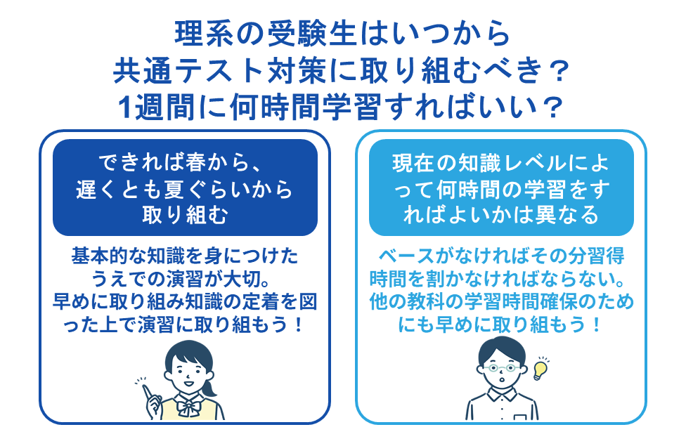 理系の受験生はいつから共通テスト対策に取り組むべき？1週間に何時間学習すればいい？