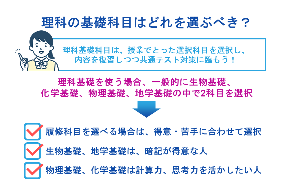 理科の基礎科目はどれを選ぶべき？