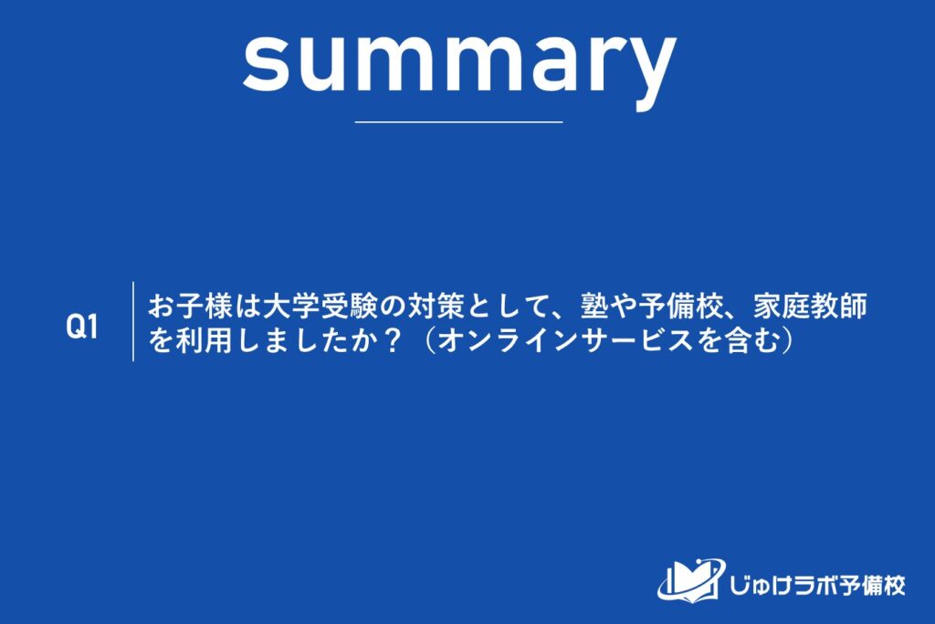 【大学生の保護者1,332名調査】大学受験「塾なし」が過半数(53.3%)の新常識。入試多様化で対策は「専門特化」へ、推薦・総合型は「個別指導」が主流に
