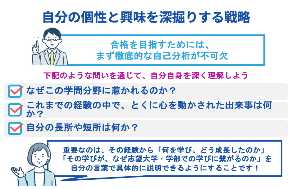 自分の個性と興味を深掘りする戦略
