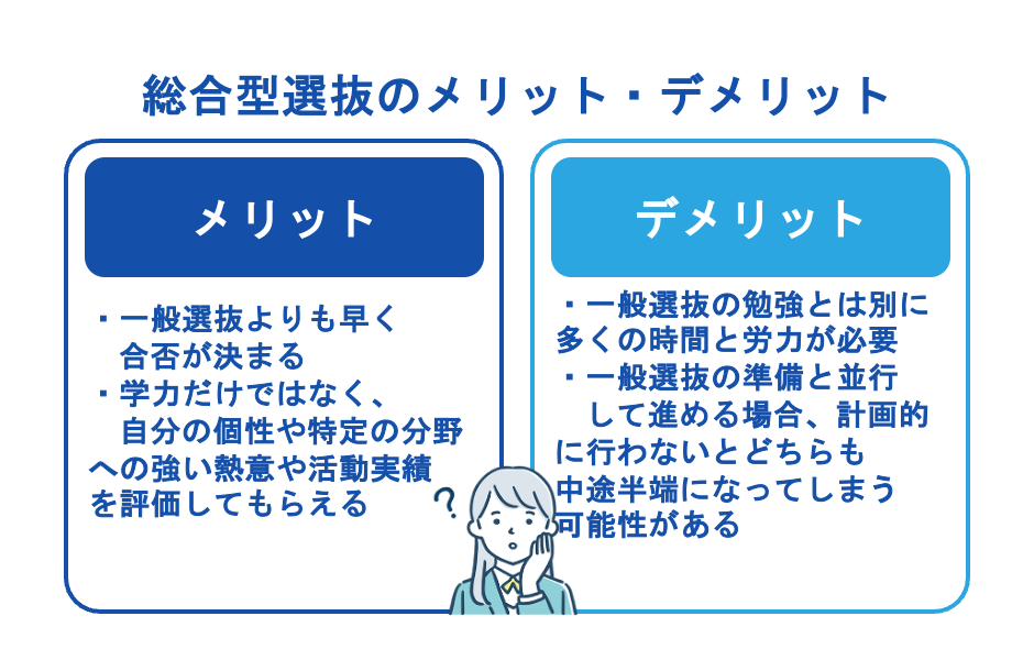 総合型選抜のメリット・デメリット
