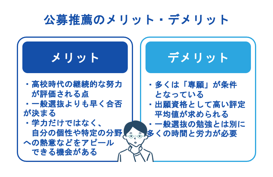 公募推薦のメリット・デメリット
