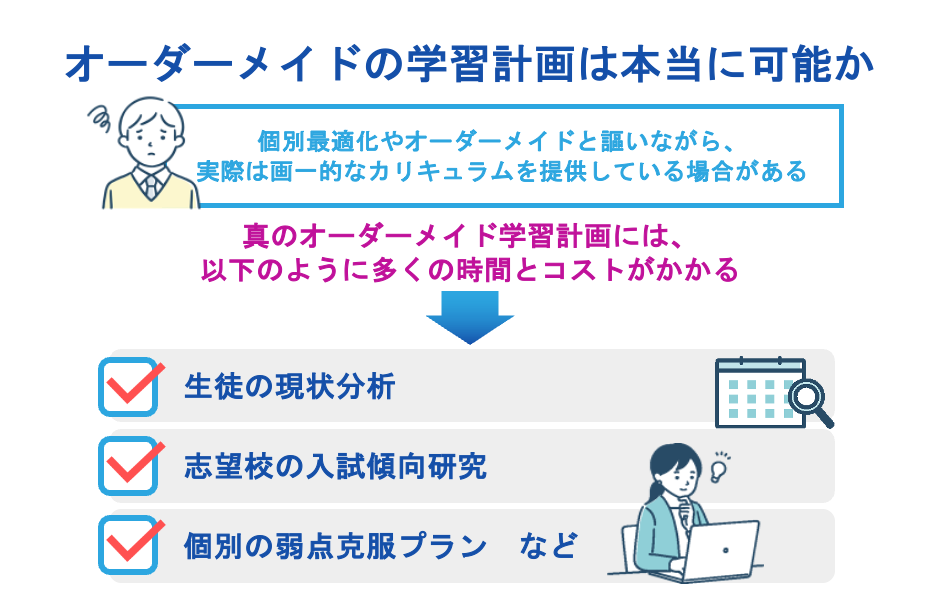 オーダーメイドの学習計画は本当に可能か