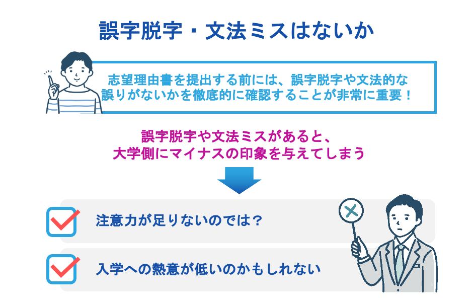 誤字脱字・文法ミスはないか
