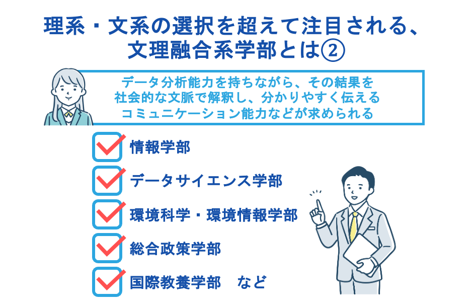 理系・文系の選択を超えて注目される、文理融合系学部とは②