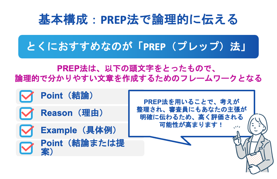 基本構成：PREP法で論理的に伝える