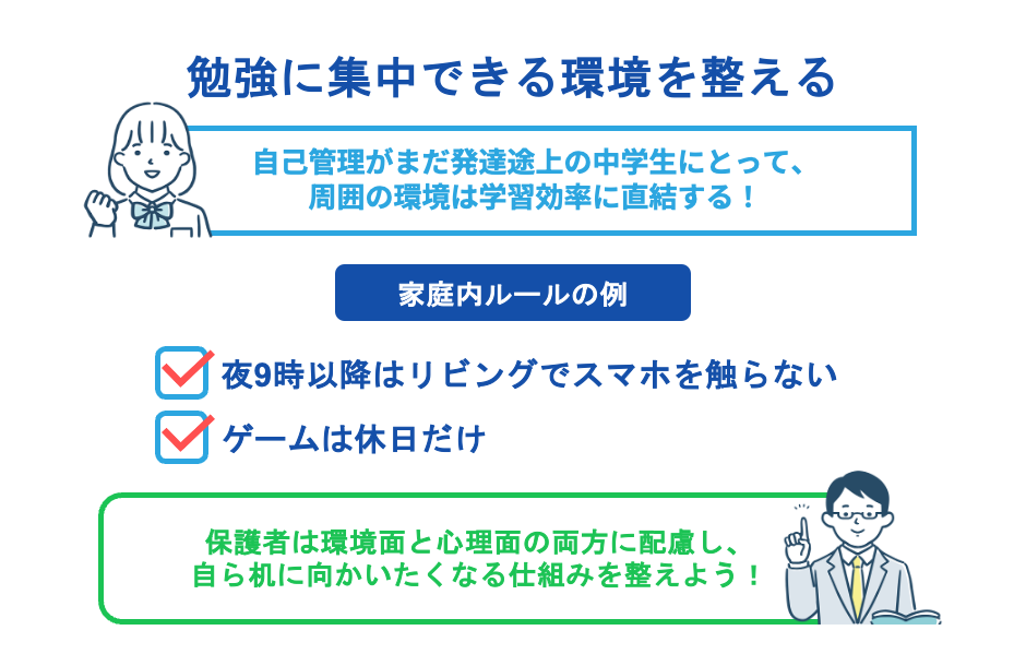勉強に集中できる環境を整える