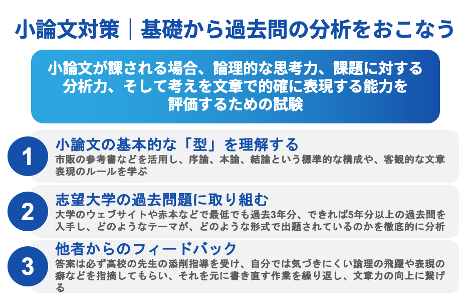 小論文対策｜基礎から過去問の分析をおこなう