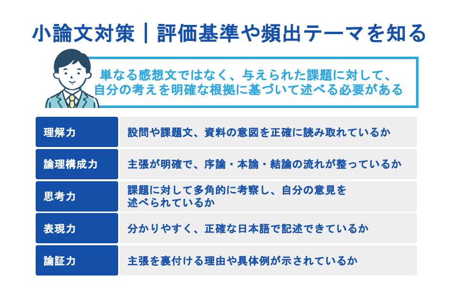 総合型選抜・公募推薦の小論文対策｜評価基準や頻出テーマを知る