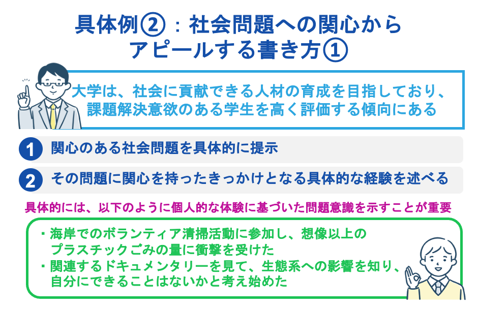 具体例②：社会問題への関心からアピールする書き方