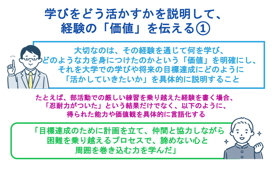 学びをどう活かすかを説明して、経験の「価値」を伝える