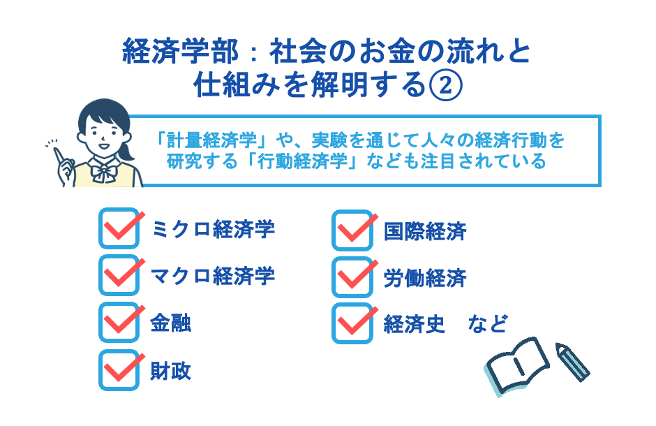 経済学部：社会のお金の流れと仕組みを解明する