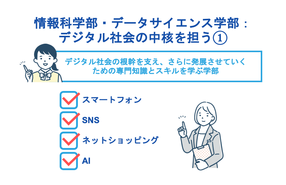 情報科学部・データサイエンス学部：デジタル社会の中核を担う