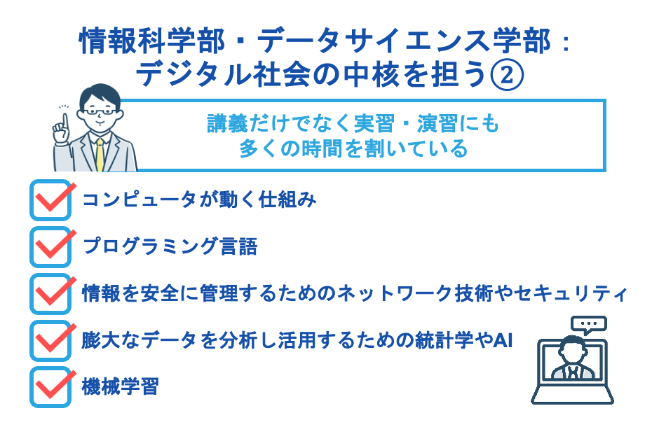 情報科学部・データサイエンス学部：デジタル社会の中核を担う