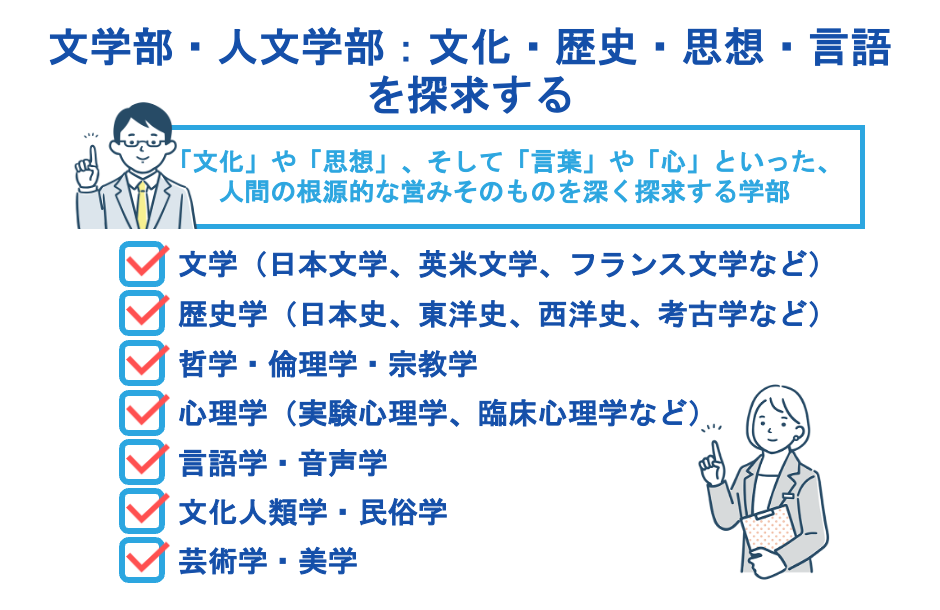 文学部・人文学部：文化・歴史・思想・言語を探求する