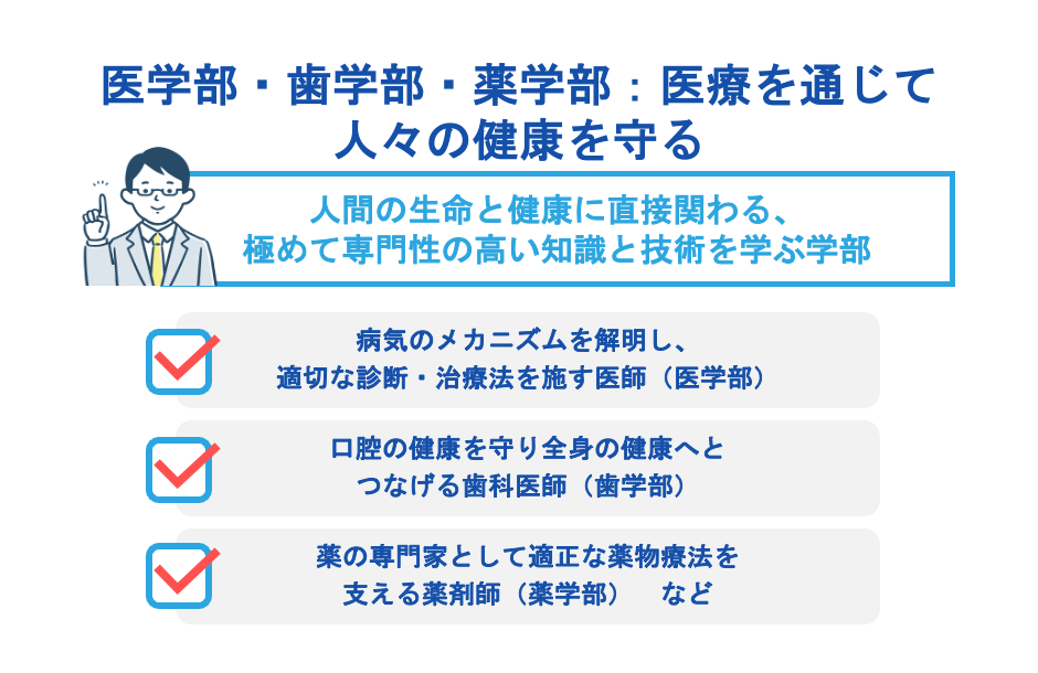医学部・歯学部・薬学部：医療を通じて人々の健康を守る