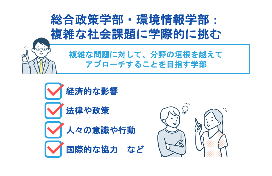 総合政策学部・環境情報学部：複雑な社会課題に学際的に挑む