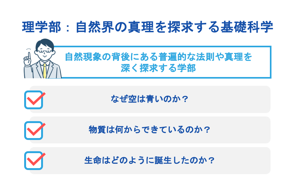 理学部：自然界の真理を探求する基礎科学