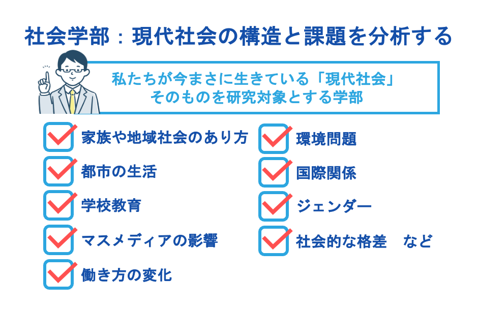 社会学部：現代社会の構造と課題を分析する