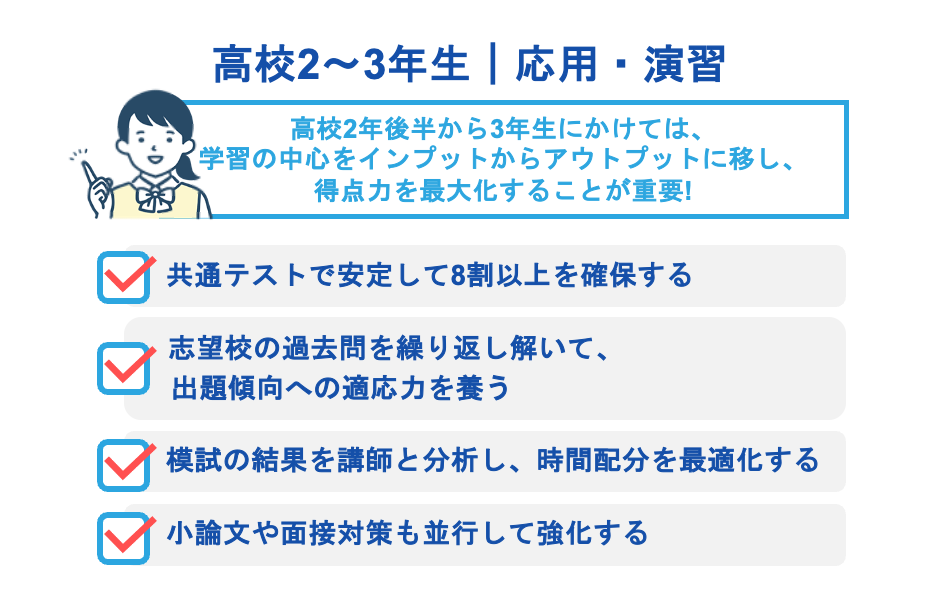 医学部合格に向けて高校2〜3年生は応用・演習