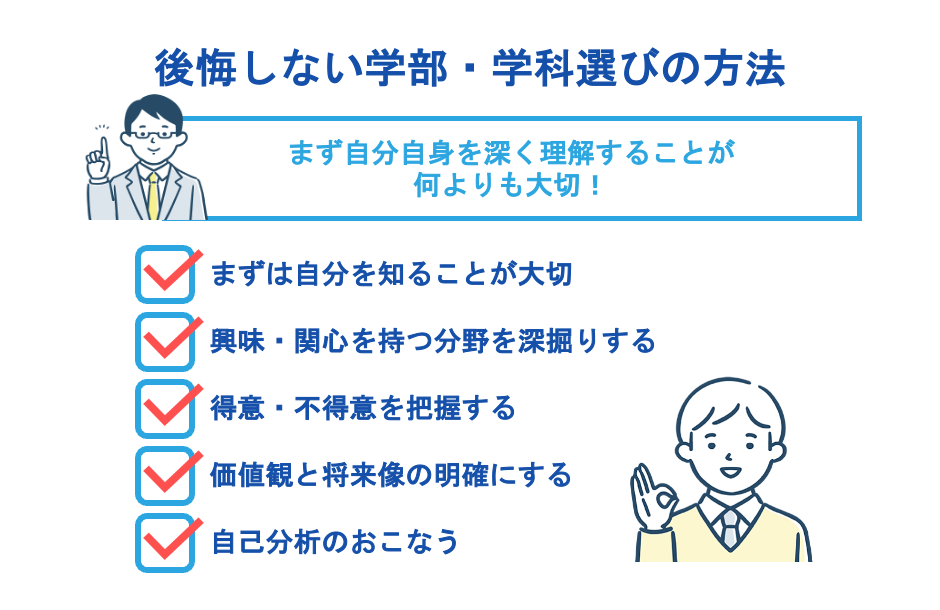 後悔しない学部・学科選びの方法