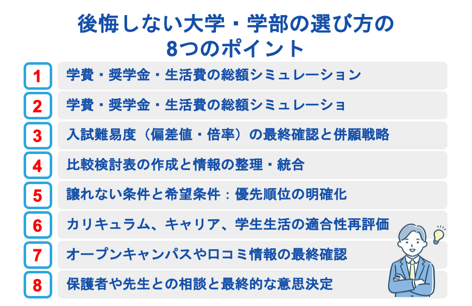 後悔しない大学・学部の選び方の8つのポイント