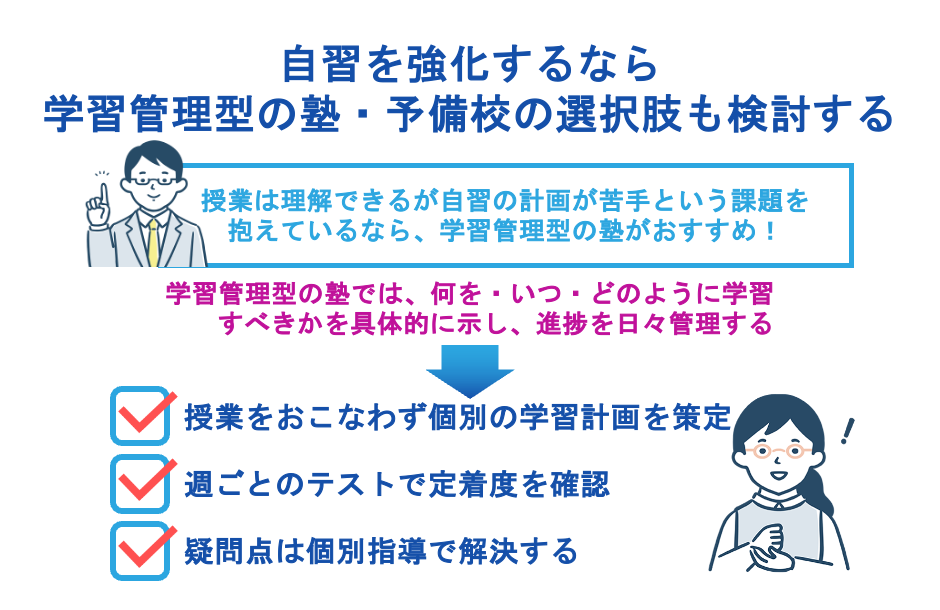 自習を強化するなら学習管理型の塾・予備校の選択肢も検討する