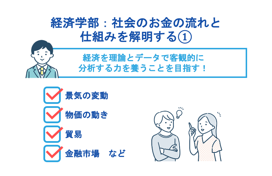 経済学部：社会のお金の流れと仕組みを解明する
