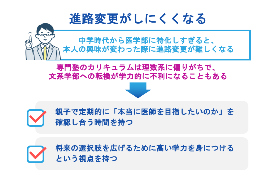 進路が変更しにくくなる