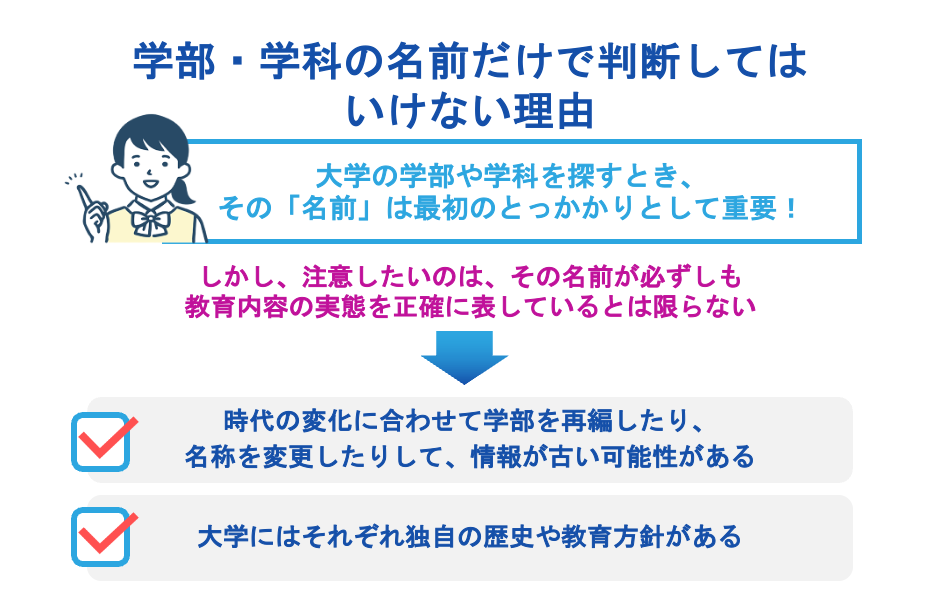 学部・学科の名前だけで判断してはいけない理由