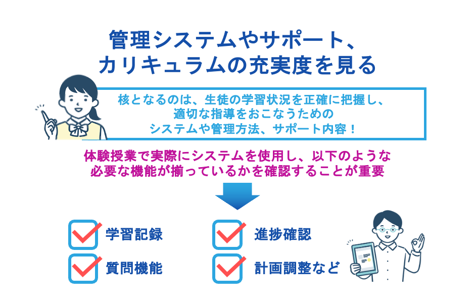 管理システムやサポート、カリキュラムの充実度を見る