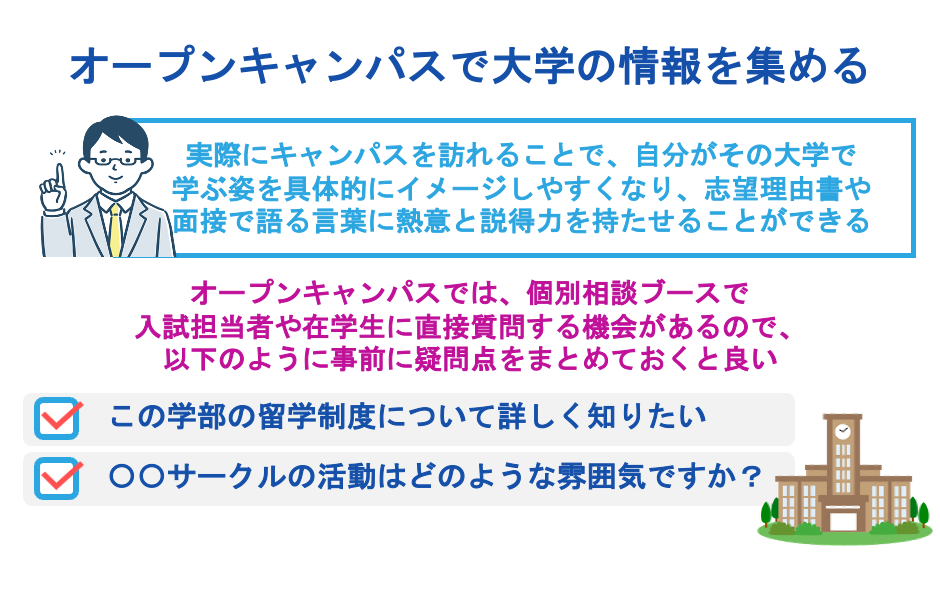 オープンキャンパスで大学の情報を集める