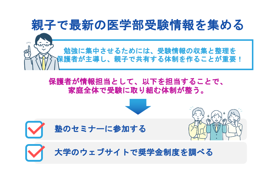 親子で最新の医学部受験情報を集める