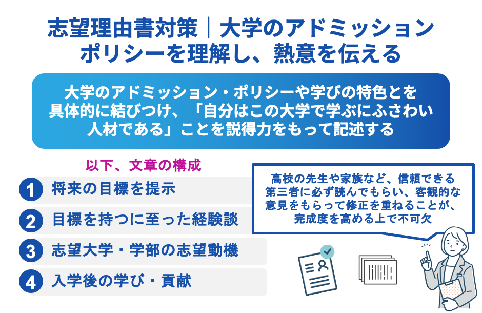 志望理由書対策｜大学のアドミッションポリシーを理解し、熱意を伝える