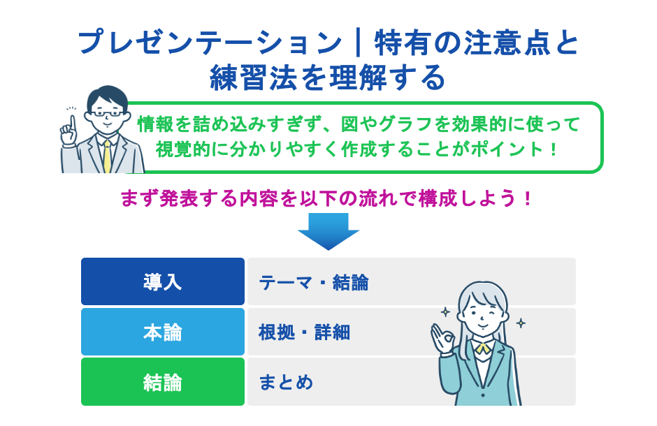 プレゼンテーション｜特有の注意点と練習法を理解する
