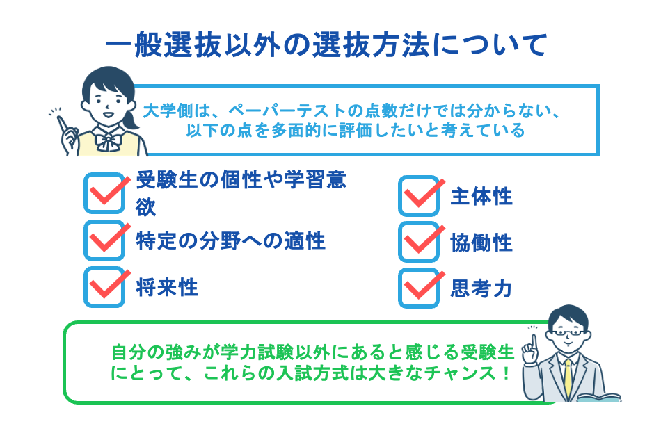 一般選抜以外の選抜方法において、入試で評価されるポイント