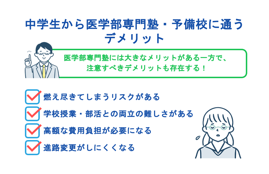 中学生から医学部専門塾・予備校に通うデメリット