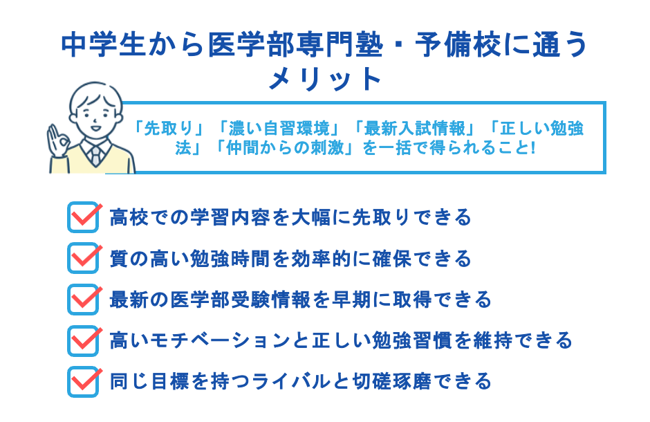 中学生から医学部専門塾・予備校に通うメリット