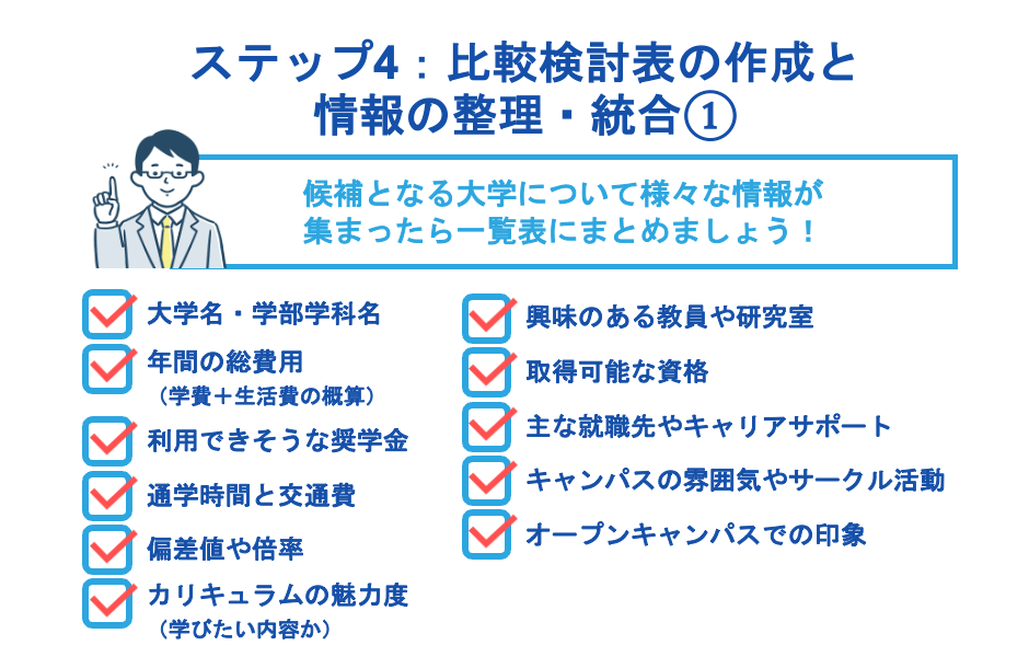 ステップ4：比較検討表の作成と情報の整理・統合