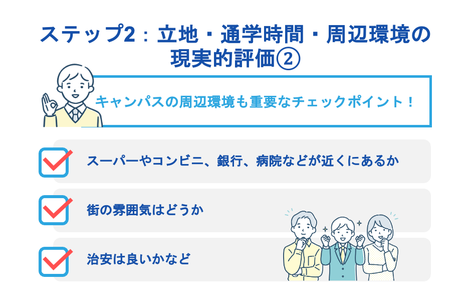 ステップ2：立地・通学時間・周辺環境の現実的評価