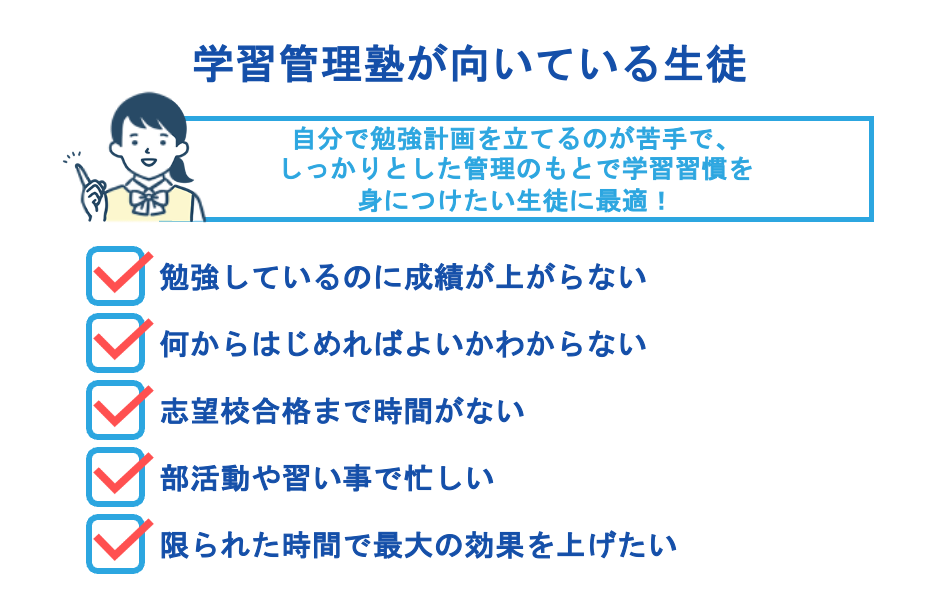 学習管理塾が向いている生徒