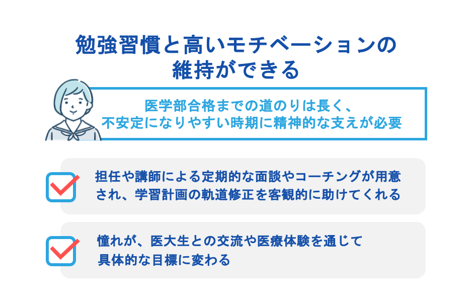勉強習慣と高いモチベーションの維持ができる