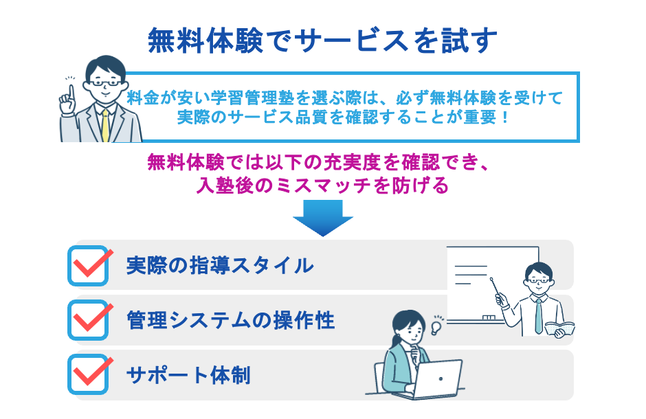 無料体験でサービスを試す
