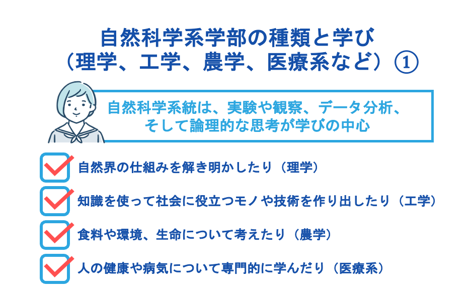 自然科学系学部の種類と学び（理学、工学、農学、医療系など）