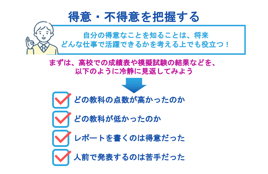 得意・不得意を把握する