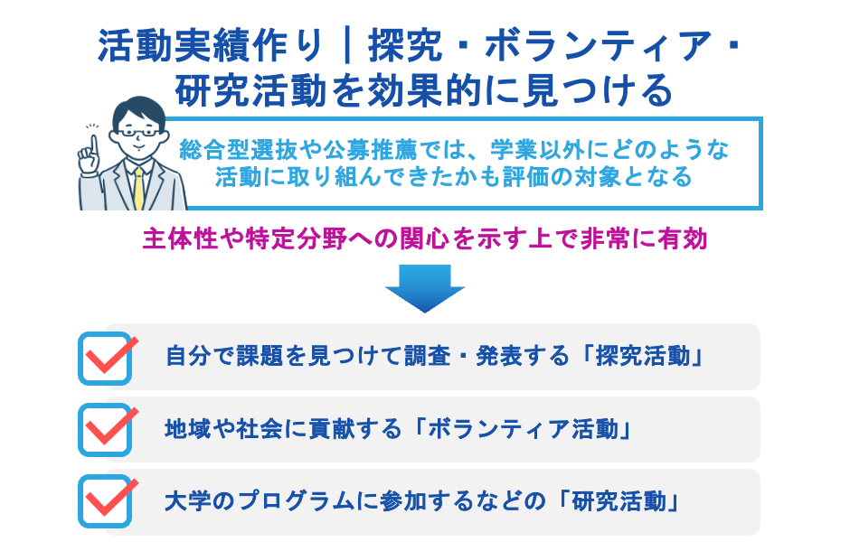 活動実績作り｜探究・ボランティア・研究活動を効果的に見つける